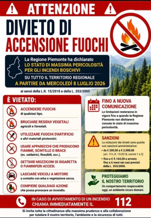 Divieto accensione fuochi